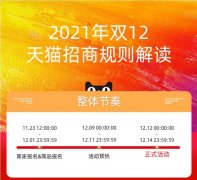 京淘电商：天猫双12招商规则公布